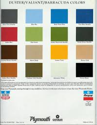 Image result for Basin Street Blue 1973 Valiant