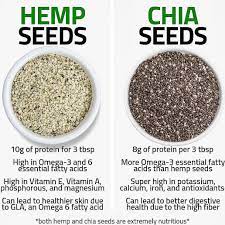 Vegi Gang Hemp Seeds V Chia Seeds We Don T Choose One Facebook