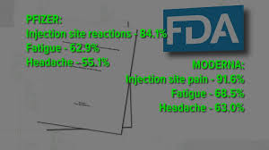 The most common side effects after the moderna shot pain at the injection site, chills, headache, and fever are the most common symptoms people experience after receiving the moderna vaccine. Did The Covid 19 Vaccine Work If You Don T Have Side Effects Wcnc Com