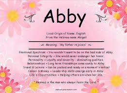 Pin By Alexis Marie On Names Meanings Names With Meaning Baby Names And Meanings Names