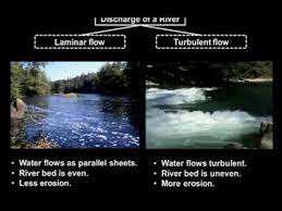 River definition, a natural stream of water of fairly large size flowing in a definite course or channel or series of diverging and converging channels. Laminar And Turbulent Flow Youtube
