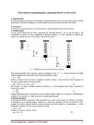 Perioada t a miscarii oscilatorii se afla cronometrand presupunem o variatie liniara a vitezei de la v0=0 (capatul fix o este in repaus) pana la vmax=v (viteza capatului liber la trecerea prin pozitia de. Determinarea Constantei Elastice