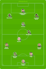 O ceará (12º) recebe o são paulo (17º). Fortaleza X Ceara Veja Escalacoes Desfalques E Arbitragem Copa Do Nordeste Ge