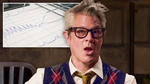 Princess Diana Considered Boy George a "True Survivor”