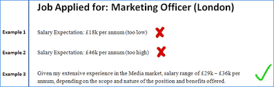 When create a salary requirement, look at job listings that have salaries on them in your industry don't add benefits and bonuses into the salary. How To Write Cover Letter Salary Requirements 6 Examples Cv Plaza