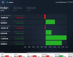 Optimized for dax 5 minutes. Official Moneycontrol Com App For Windows 8