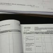 Terengganu maju, berkat, sejahtera berkhidmat untuk negara. Jabatan Kerja Raya Jkr Kelantan Kota Bharu Kelantan
