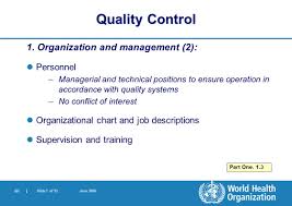 World Health Organization Ppt Download