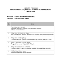 Unit perancang ekonomi (tulisan jawi: Johan Mangku Negara Jmn Bahagian Istiadat Dan Urusetia