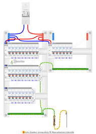 Schema De Cablage Et Branchement D Un Tableau Electrique Divisionnaire Ou Secondaire Accole En 2020 Branchement Tableau Electrique Tableau Electrique Schema Electrique
