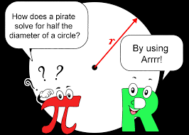 Math Jokes For Kids And Teachers Math Jokes Math Humor Funny Math Jokes