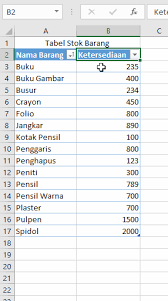 Disini, kita berusaha untuk mencari tahu berapakah ranking nilai di cell f4 (yaitu nilainya andi) dari seluruh nilai ujian yang terdapat di cell mulai dari f4 sampai dengan cell f10. Cara Mengurutkan Data Di Excel Secara Otomatis Dengan Tabel