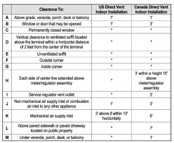 A good idea to download them and study offline. Navien Water Heater Age Manuals Navien Water Heaters Manuals