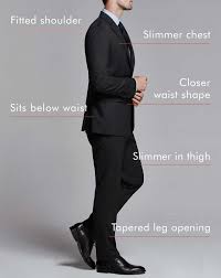 Shop men's banana republic suits. Fit Guide Men S Suits Slim