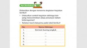 Check spelling or type a new query. Kunci Jawaban Kelas 2 Sd Tema 8 Diskusikan Contoh Kegiatan Olahraga Lain Yang Mencerminkan Sikap Persatuan Dalam Keberagaman Topiktrend