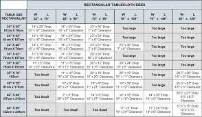 Pin On Guides