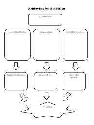 Relationship goals worksheet the goal is to have the student formulate and test a hypothesis relationship goals worksheet. Goal Setting Template Achieving My Ambition For Kids Or Students Goal Setting Activities Goals Worksheet Goal Setting Template
