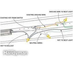 The wiring process of fluorescent tube lamp/light with ballast, starter is quite easy and simple. Multiple Fluorescent Light Wiring Diagram 1964 Ford Falcon Wiring Diagram Instrument Oonboard Maxoncb Jeanjaures37 Fr