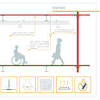 Story image for Internet of Things from Canadian Architect