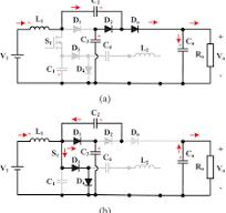 Dual‐input single‐output high step‐up DC–DC converter for ...