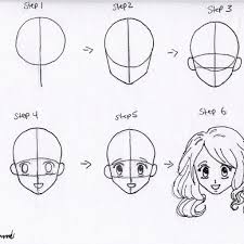 More serious tadashi ozawa how to draw anime & game characters, vol. Anime Face Shapes Sketch Materi Pelajaran 5