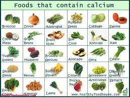 Calcium Food Sources Vegetarian List In 2019 Calcium