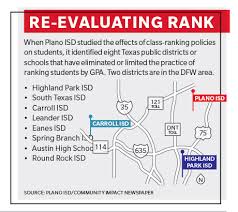 With College Admissions In Mind Plano Isd Continues To Mull
