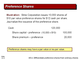 In this respect they are more like corporate bonds. Accounting For Ordinary Share Issues Issuing Par Value