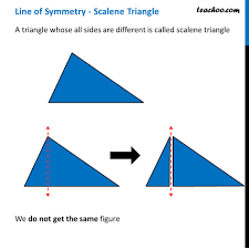 How Many Lines Of Symmetry Does An Equilateral Triangle Have?