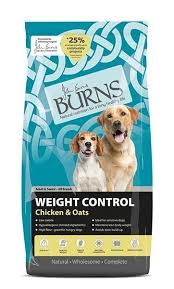 Pin On Dog Food