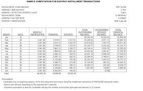 However, due to security concerns, some credit card companies only include the last 4 digits of your account number on your statement. Balance Transfer Bdo Unibank Inc
