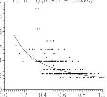 Image result for Annickia lebrunii