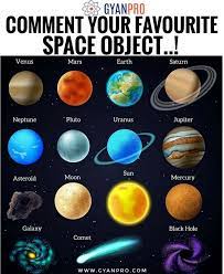 Space Objects Mars And Earth Venus And Mars Black Hole