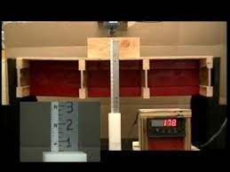 I'm still experiencing a very detectable bounce when i walk across the floor which i'd like to do something about before i continue. How To Fix Bouncy Floors Fix Squeaky Floors Home Repairs Squeaky Floors