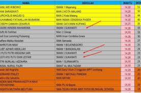 Mas ma darul hikmah darek. Membanggakan 3 Murid Sma N 1 Sukawati Berhasil Meraih Prestasi Di Ajang Lomba Advanced Science Olympiad