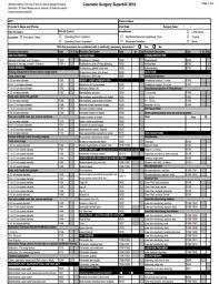 Superbill Template 20 Templates For Various Health Care Services Template Sumo In 2021 Health Care Services Health Care Templates