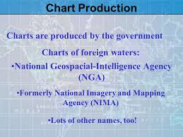 Navigation Nau 102 Lesson 4 Chart Scales Scale The Ratio