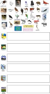 Animal Classification Homeschool Science Teaching Science Animal Habitats
