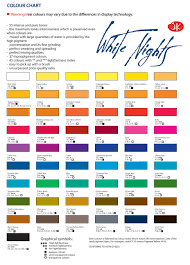 Actual Art Spectrum Colour Chart Colour Mixing Chart For