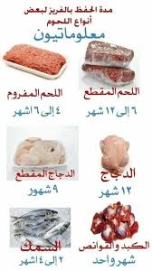 Epingle Par Nabila Sur Sante Conseils De Cuisine Recettes De Cuisine Conseils De Cuisson