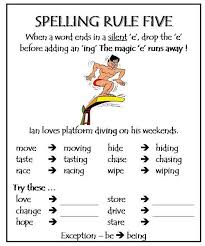 Pin By Sherlene Swartz On Tirupatiskills Spelling Rules English Spelling Rules Spelling Lessons