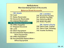 Chapter 6 Accounting For Merchandising Businesses Ppt
