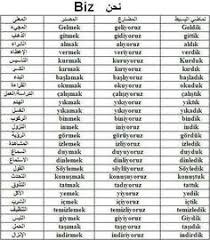 وعد العبد Woadalabd Profile Pinterest