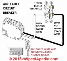 The functions of different equipment used within the circuit get presented with the help of a schematic diagram whose symbols generally include vertical and horizontal lines. Arc Fault Circuit Interrupter Afci Installation Testing Recalls