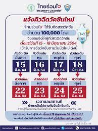 วัคซีนโควิด 19 ที่มีให้บริการในประเทศไทย มี 2 ชนิด คือ. Rluhbvgxgqoncm