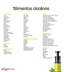 Young, creador del concepto de la nueva biologia, es autor de reconocidos best sellers: Las Mejores 12 Ideas De Alimentos Alcalinos Alimentos Alcalinos Alimentos Alcalina