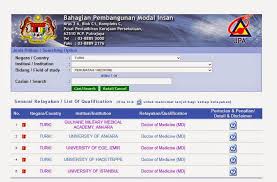 Senarai institut pengajian tinggi awam (ipta) berserta alamat pejabat pendaftaran dan maklumat perhubungan yang lain sebagai panduan; Accredited Universities By Malaysian Government In Turkey Istanbul Oh Istanbul