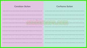Kunci jawaban tema 8 kelas 6 halaman 77 Kunci Jawaban Buku Siswa Tema 8 Kelas 6 Halaman 83 84 85 86 89 Sanjayaops