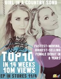 country routes news: Country Billboard Chart News October 30, 2014