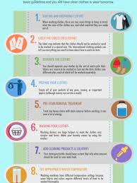 10 steps to do laundry more effectively visual ly